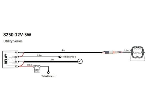 Lazer Lamps Utility-45 (2nd Generation) - Image 8