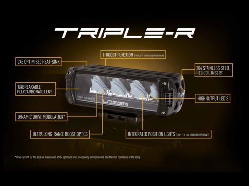 Lazer Lamps Triple-R 850 - Image 7