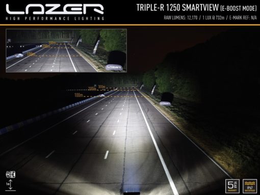 Lazer Lamps Triple-R 1250 Smartview - Image 10