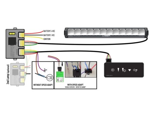 Lazer Lamps Triple-R 1250 Smartview - Image 8